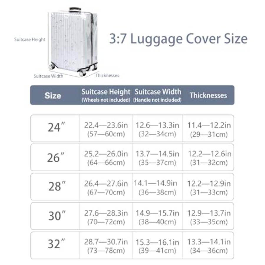 Veki Clear Suitcase Cover PVC  - đánh giá và giá Luggage Protective Cover Transparent