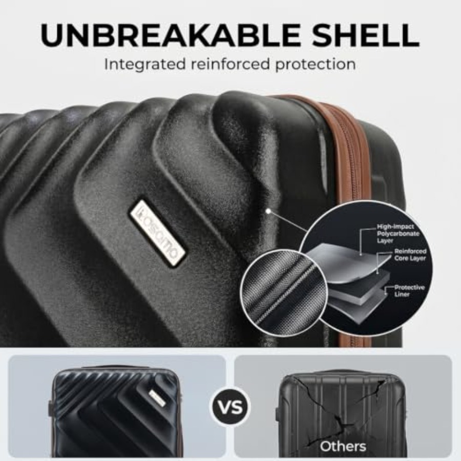 6-Piece Hard Shell Expandable  - đánh giá và giá Expandable Hard Shell Luggage Set