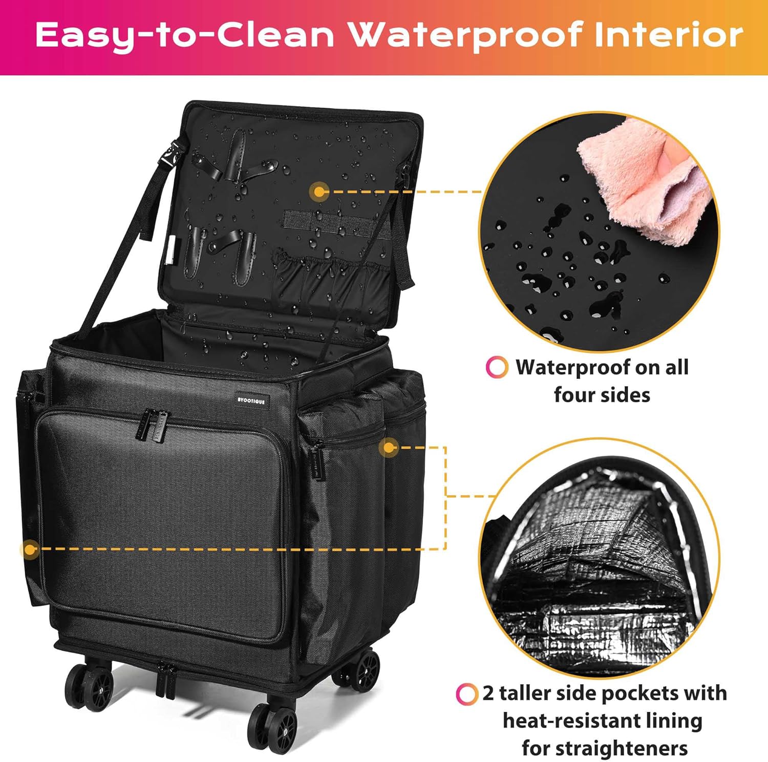 Soft Sided Rolling Makeup Trai - đánh giá và giá Backpacks