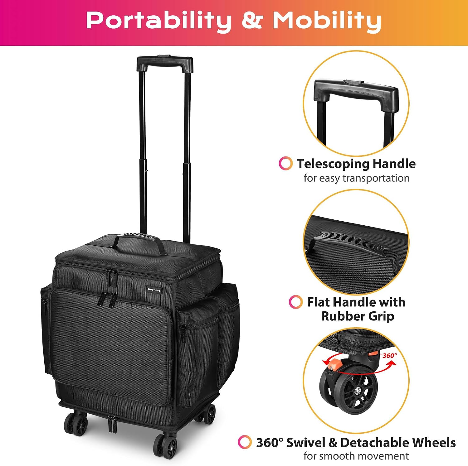 Soft Sided Rolling Makeup Trai - đánh giá và giá Backpacks