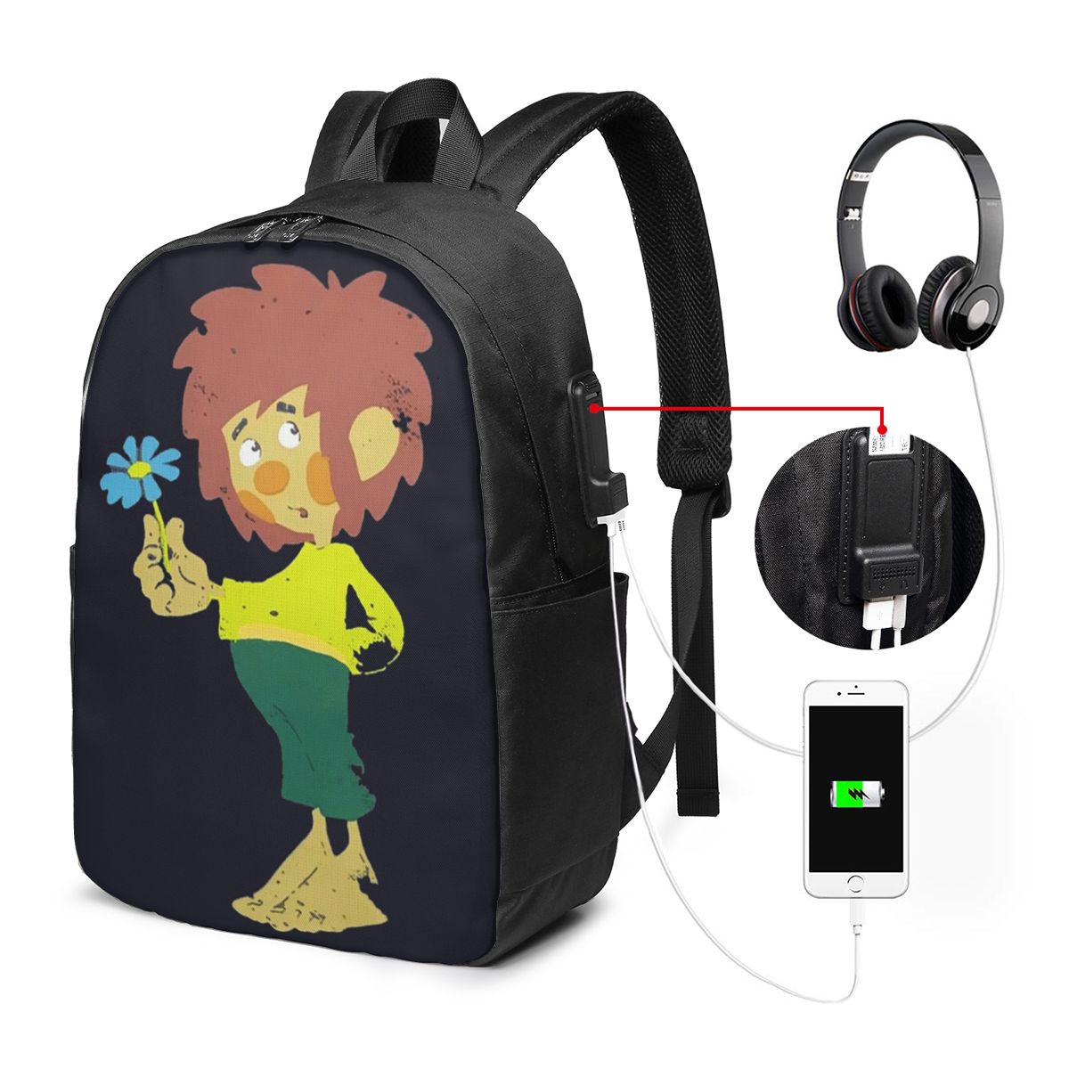 Pumuckl Blume - Figur  Backpac - đánh giá và giá Travel Bags